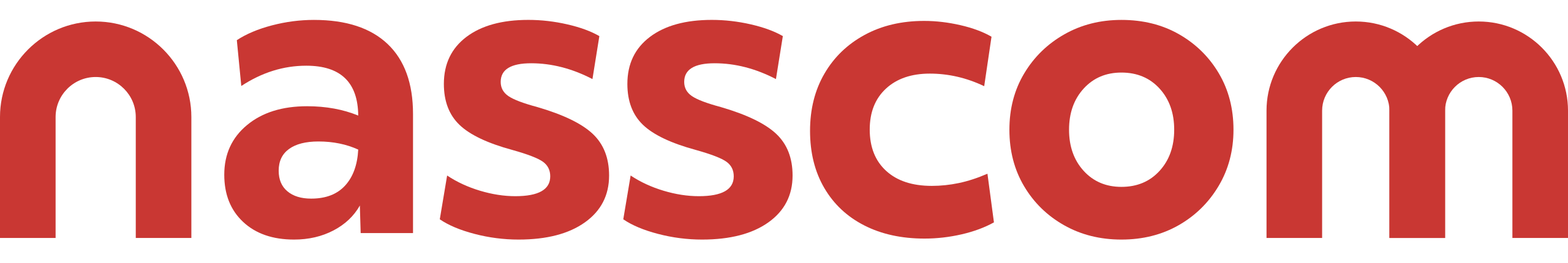 Nasscom-logo-svg.svg